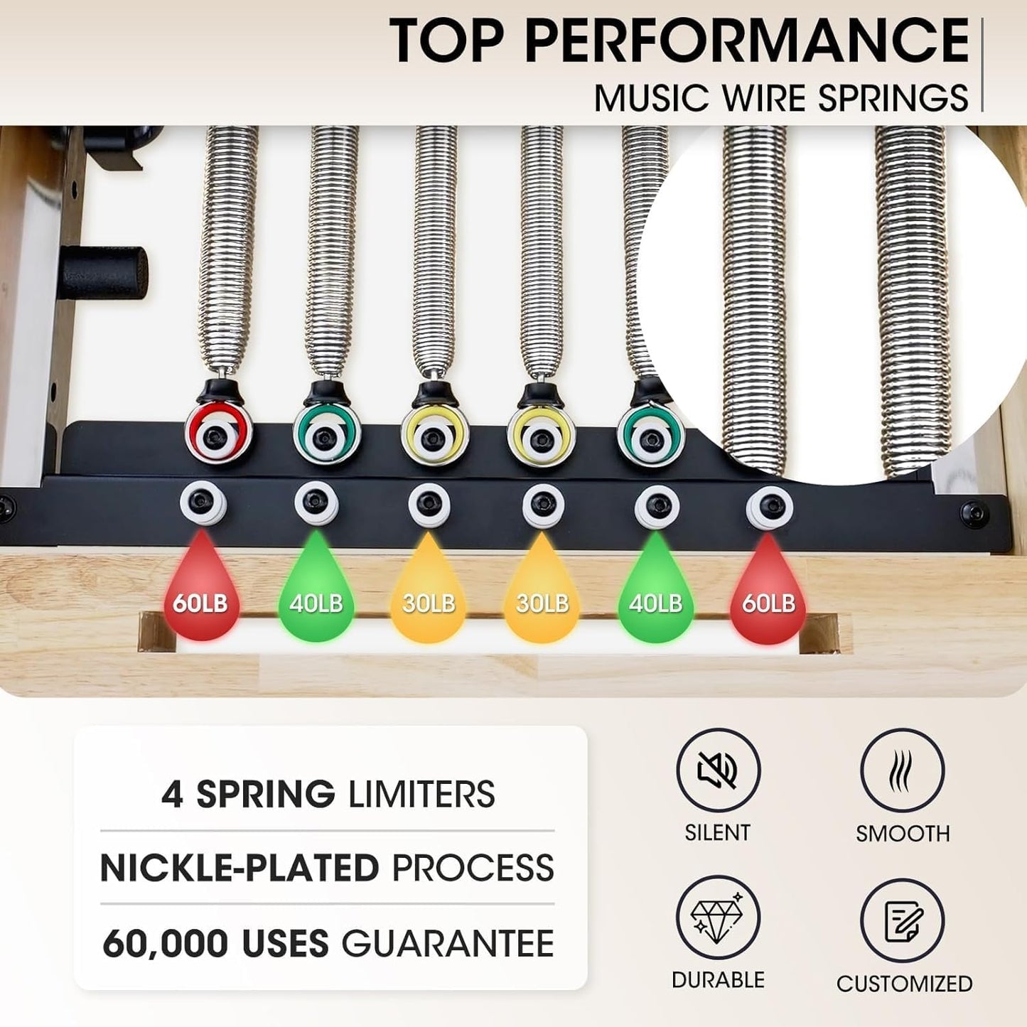 Transform Your Home Workouts with the PAETA 92" Wooden Pilates Reformer - Complete Pilates Machine with Springs, Jump Board, and Accessories for Studio Quality Fitness at Home