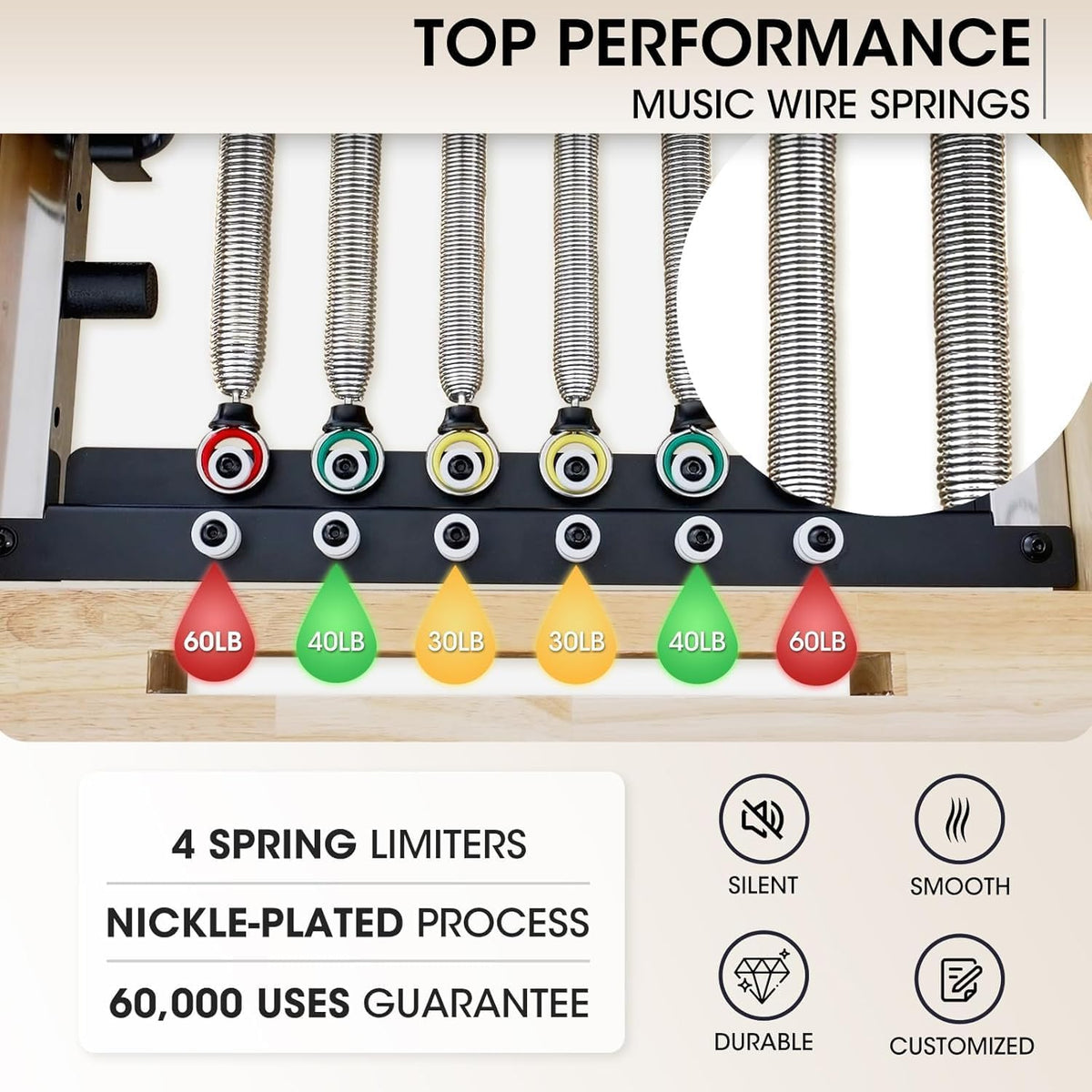 Transform Your Home Workouts with the PAETA 92" Wooden Pilates Reformer - Complete Pilates Machine with Springs, Jump Board, and Accessories for Studio Quality Fitness at Home